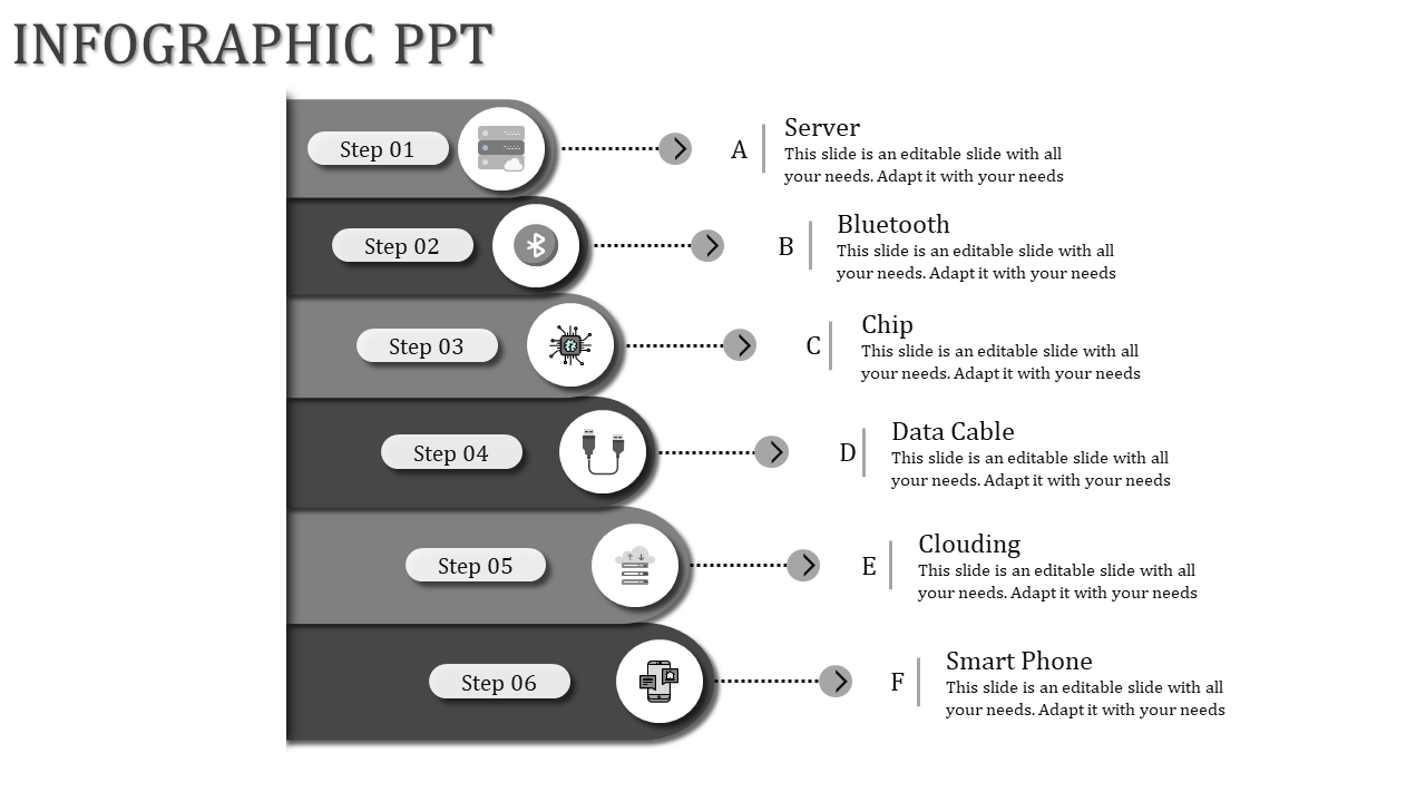 Six stage infographic in gray with tech related icons and labels for server, chip, clouding, and phone.
