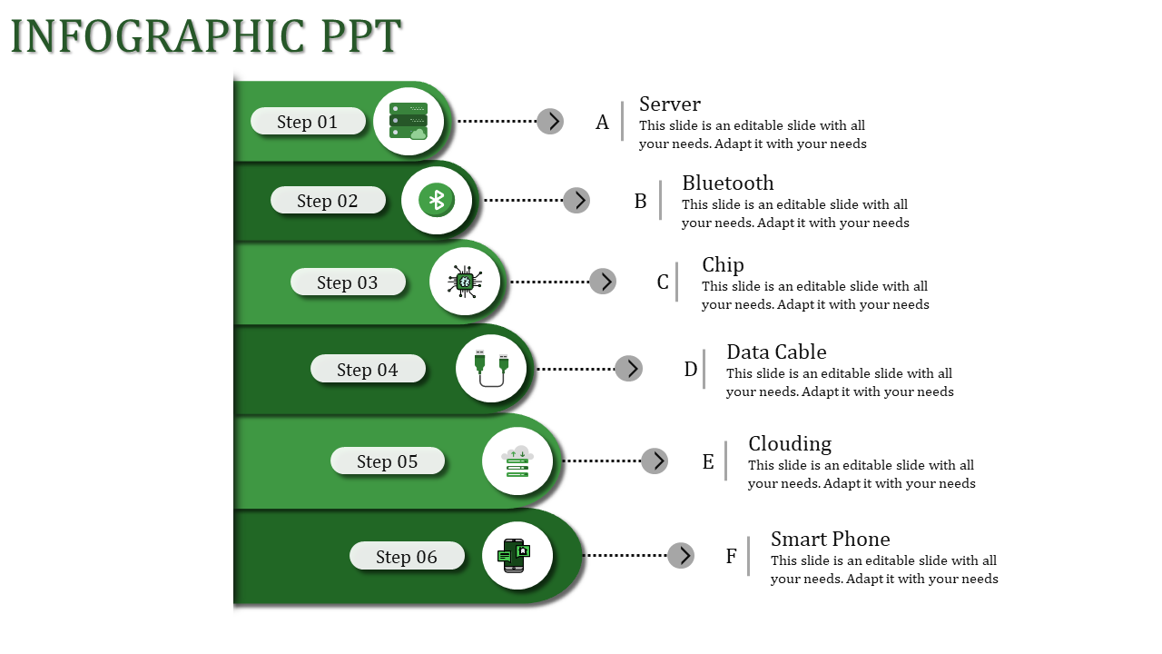 Six step infographic in shades of green with icons and arrows leading to text blocks labeled A to F on the right.