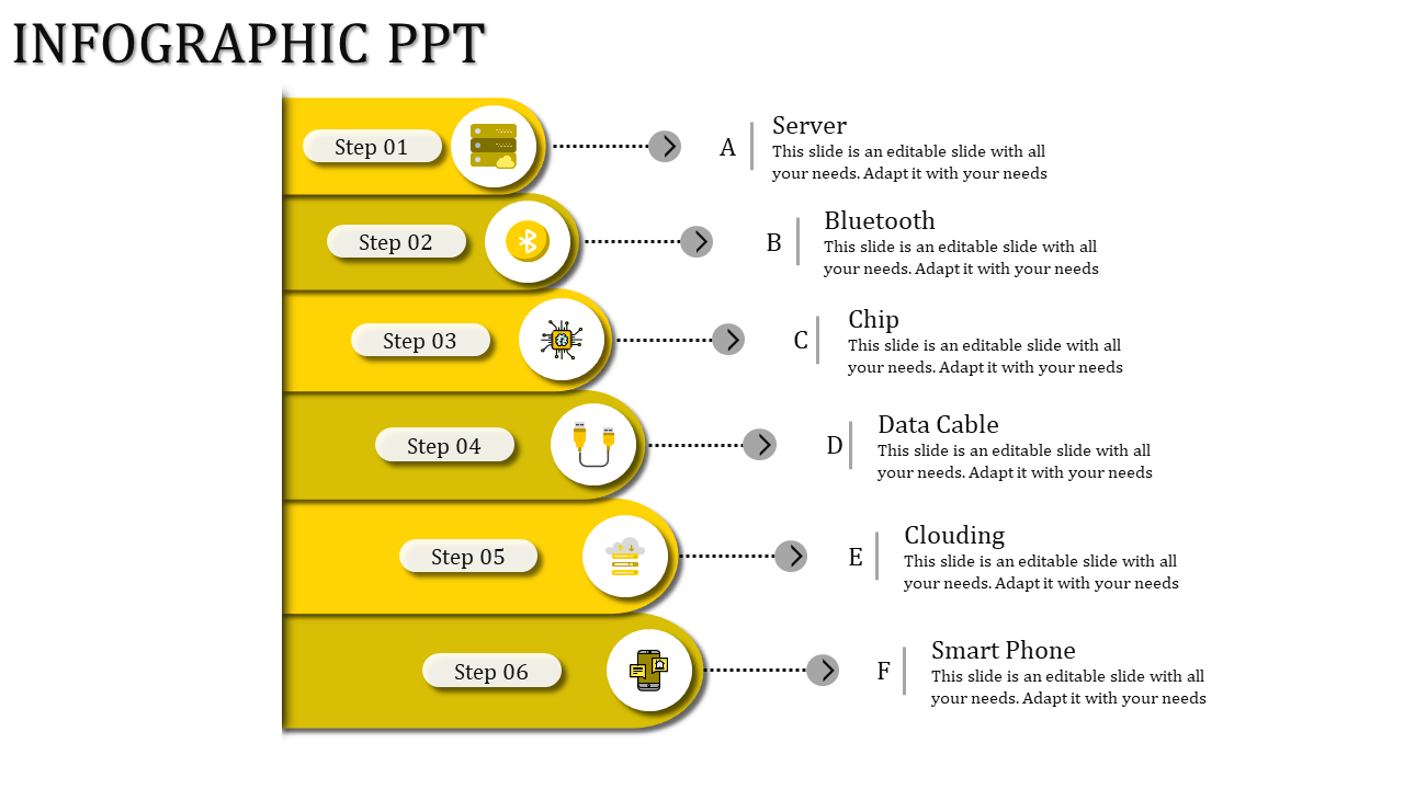 Infographic slide with a sequential flow from server to smartphone, including steps with yellow icons and placeholder text.