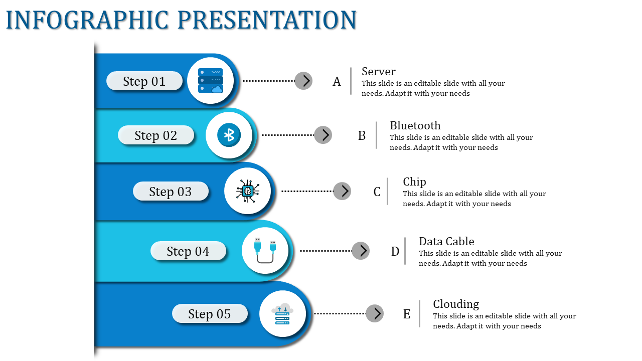 Five stage infographic in blue with tech-related icons and labels for server, chip, data cable, and clouding.