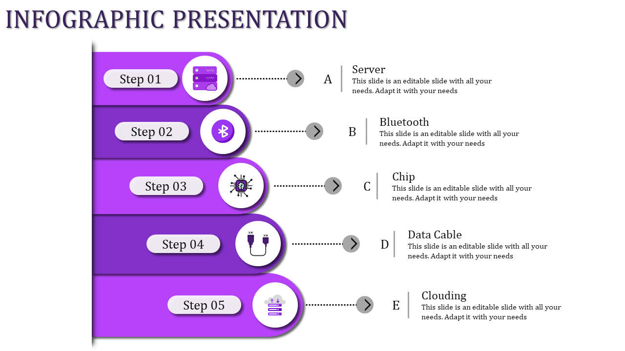 Vertical infographic with purple sections labeled step 01 to 05, featuring icons and text aligned to the right.