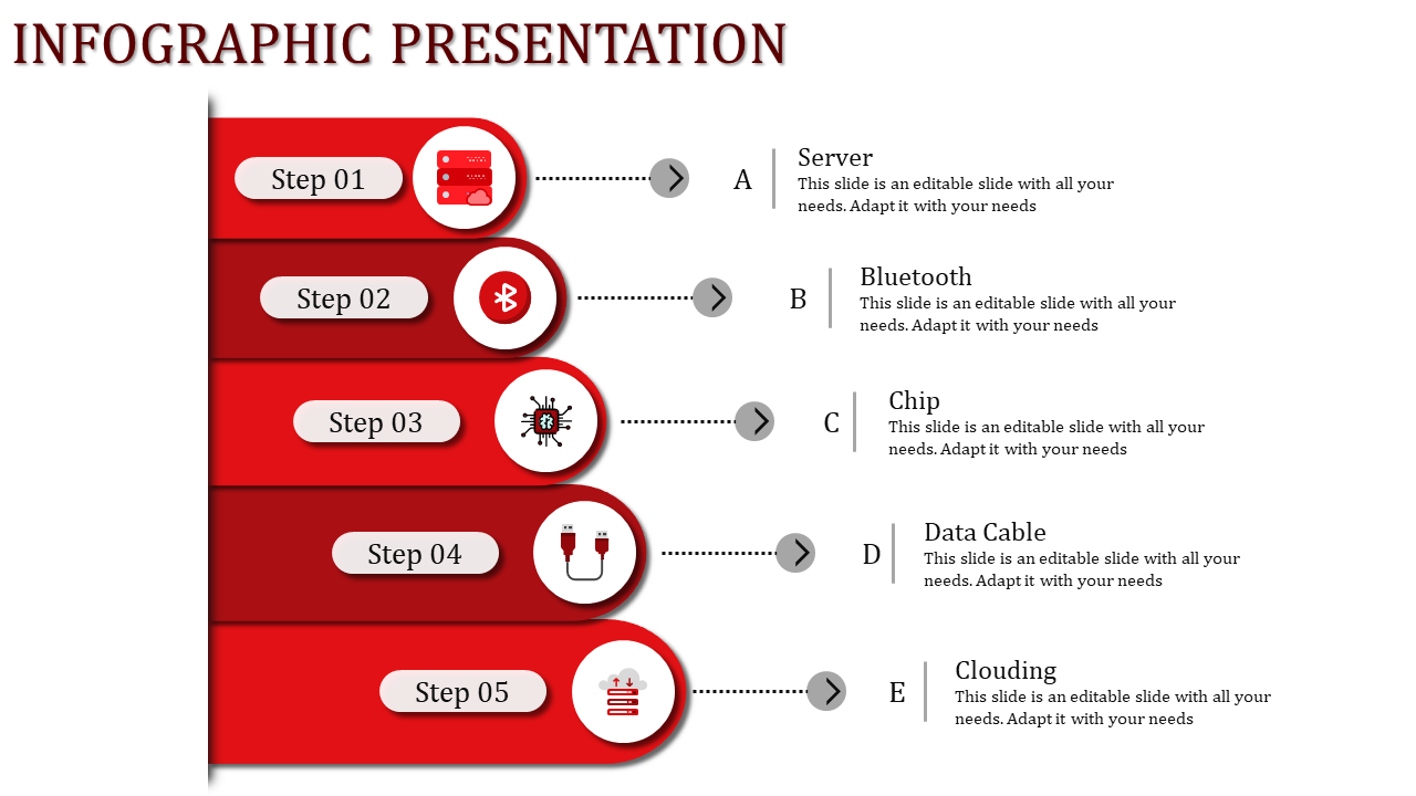 Infographic PowerPoint slide with a vertical flow of five steps, each with corresponding red icons and descriptions.