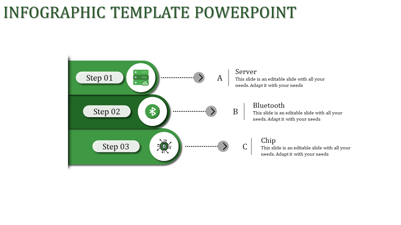 Green layered infographic with steps labeled 01 to 03, each with icons and corresponding text descriptions.