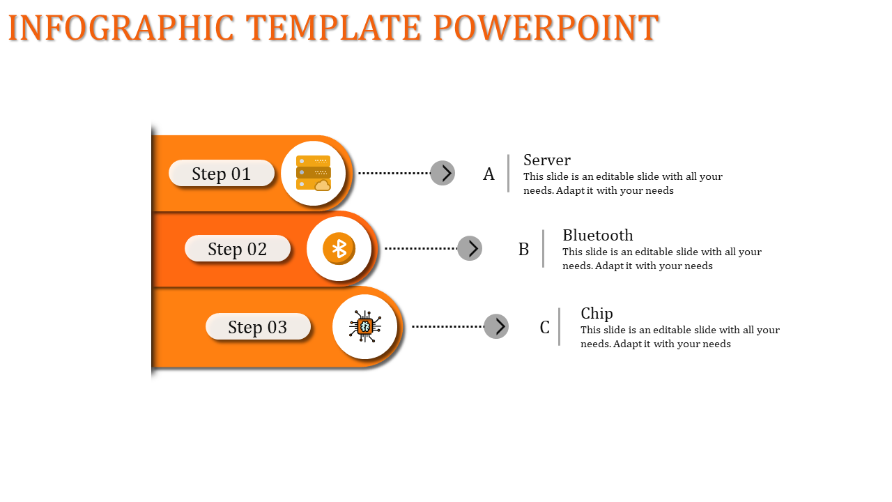 A step by step orange infographic slide showing three steps with corresponding icons and placeholder text.