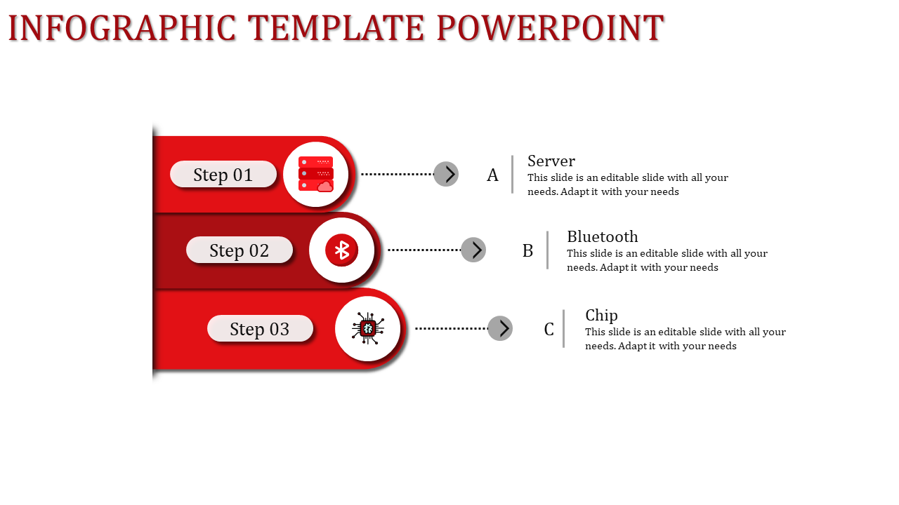 Three step red infographic with circular icons, arrows pointing to text sections, and labels A, B, and C on the side.