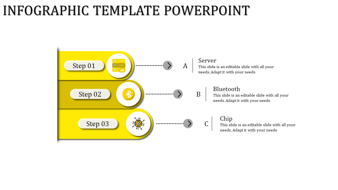 A step by step yellow infographic slide showing three steps with corresponding icons and placeholder text.