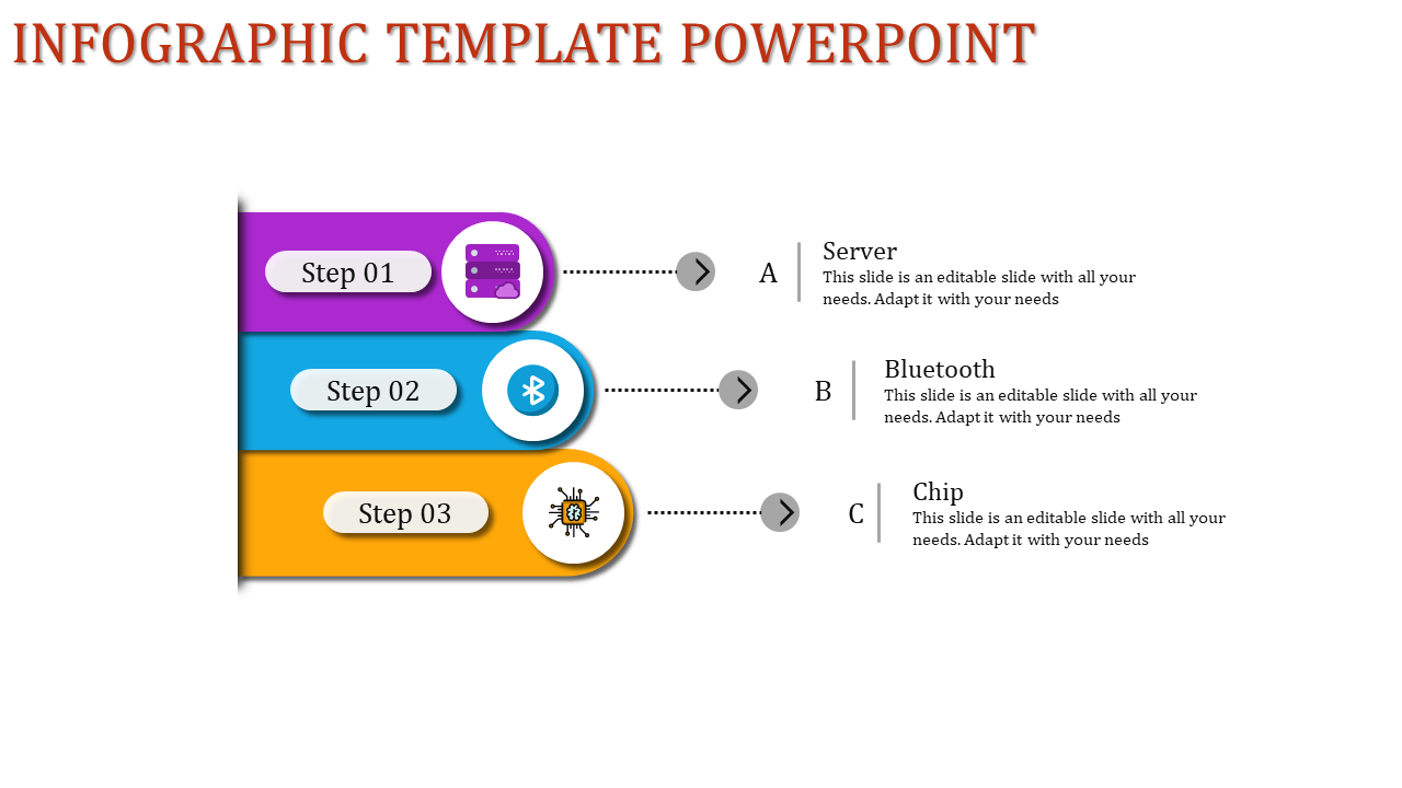 Colorful infographic with three vertical steps labeled server, bluetooth, and chip in purple, blue, and orange.