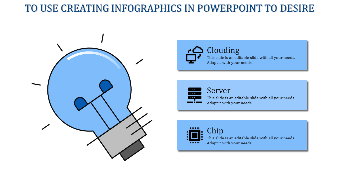 Bright blue image featuring a lightbulb and three rectangular sections with technology related symbols.