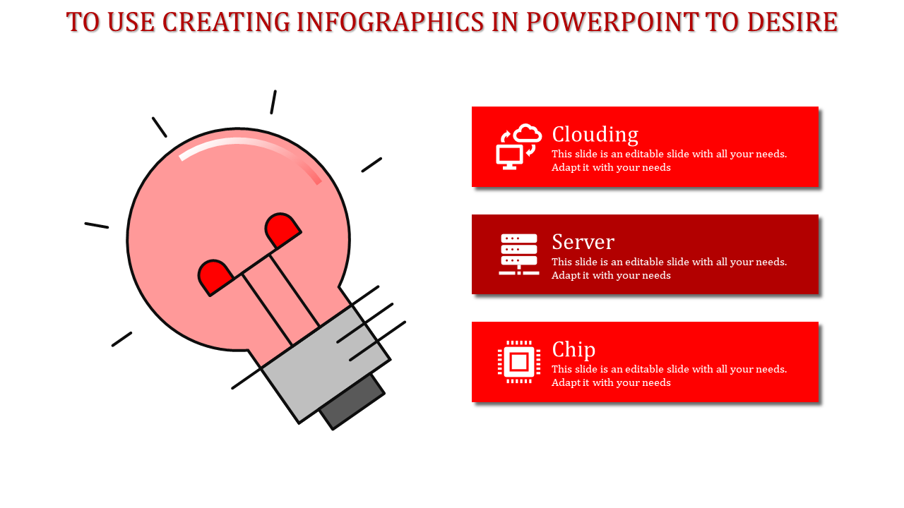 Light bulb graphic with green tint beside green caption boxes featuring cloud, server, and chip icons.