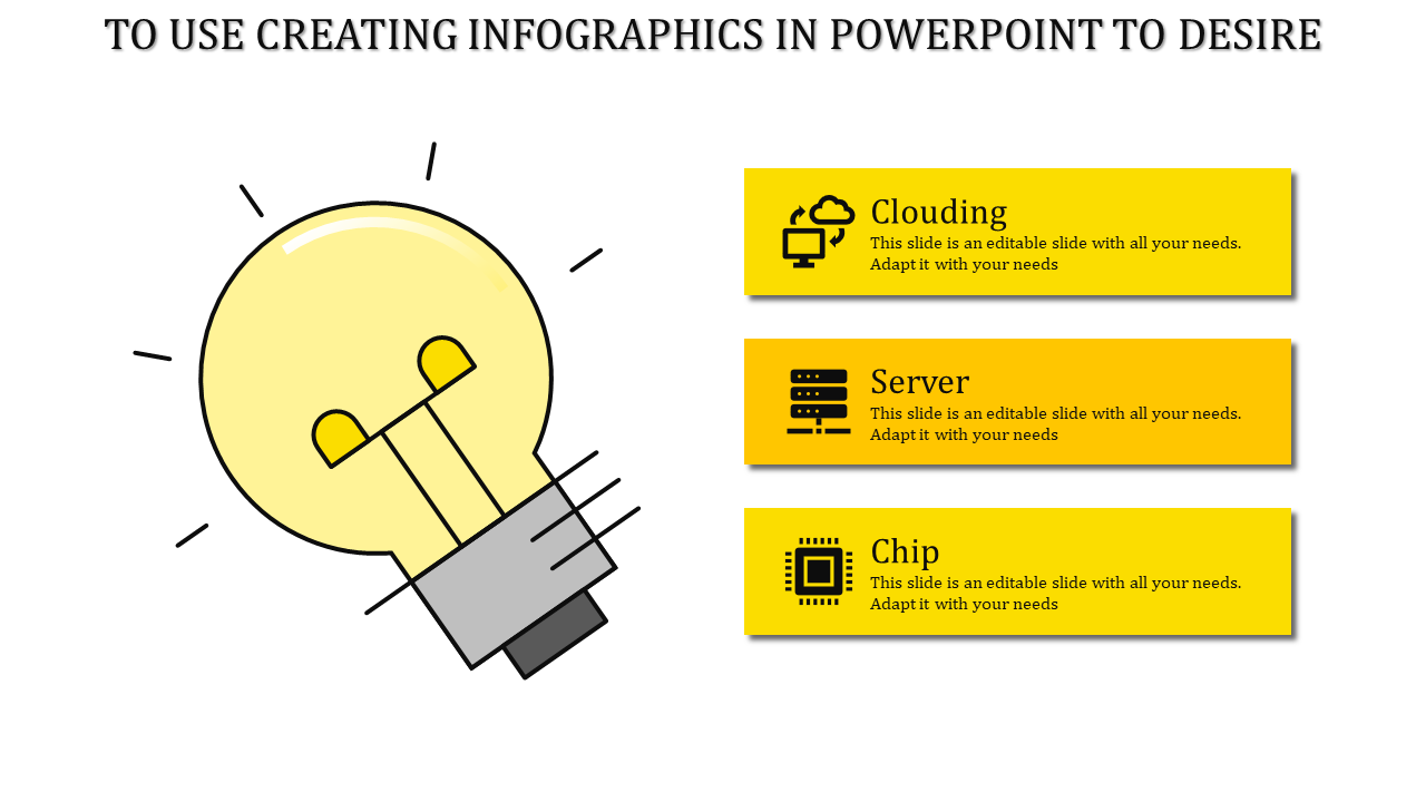 Bright yellow layout with a lightbulb icon on the left and three rectangular sections containing icons.