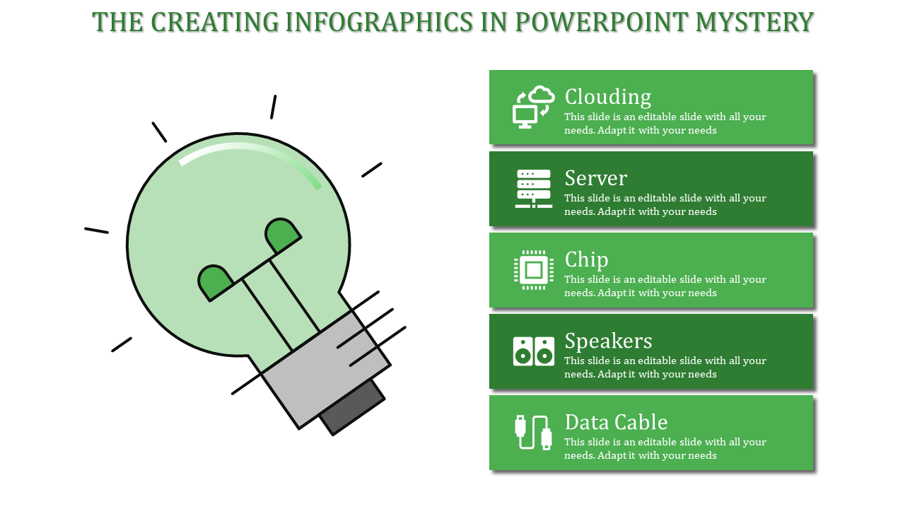 Vibrant green image with a lightbulb on the left and five rectangular sections containing icons for different tech concepts.