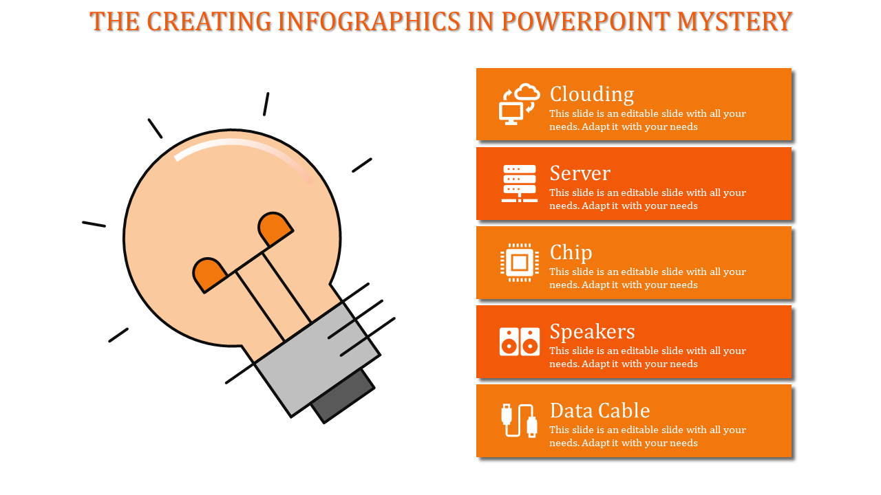 An infographic slide displaying a lightbulb graphic and orange sections from Clouding to Data Cable with icons and text area.