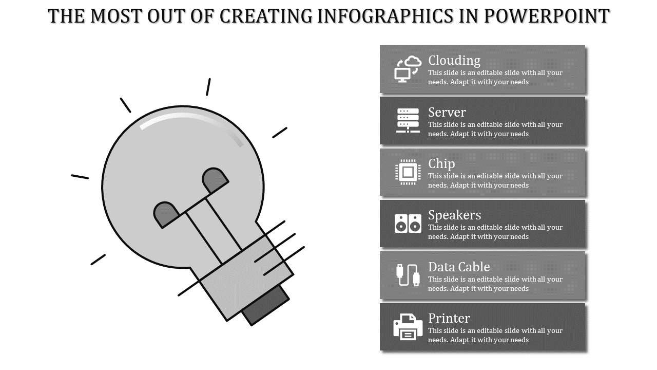 Grayscale infographic with a lightbulb icon and six rectangular sections arranged vertically, each with icons and captions.