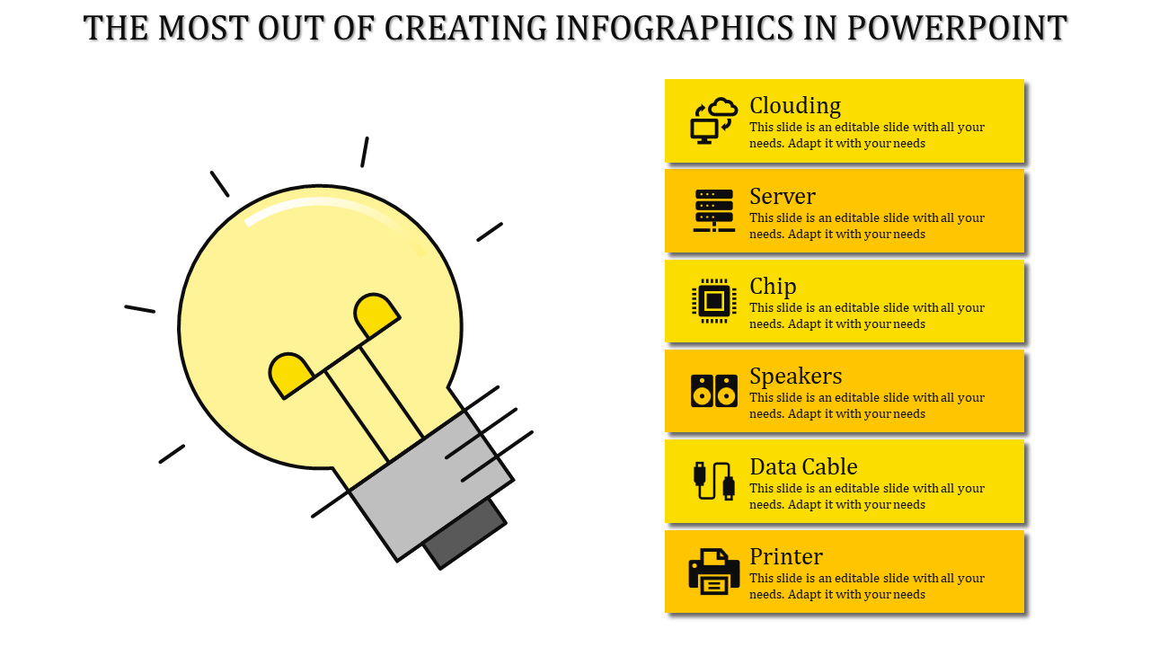 Orange infographic with a light bulb image and six tech-related orange boxes organized vertically with icons and labels.