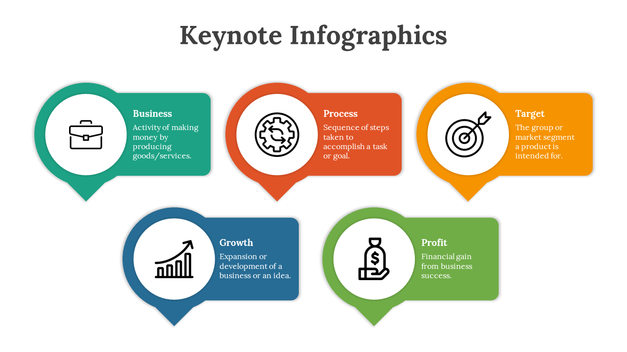 keynote Infographics PowerPoint And Google Slides Themes