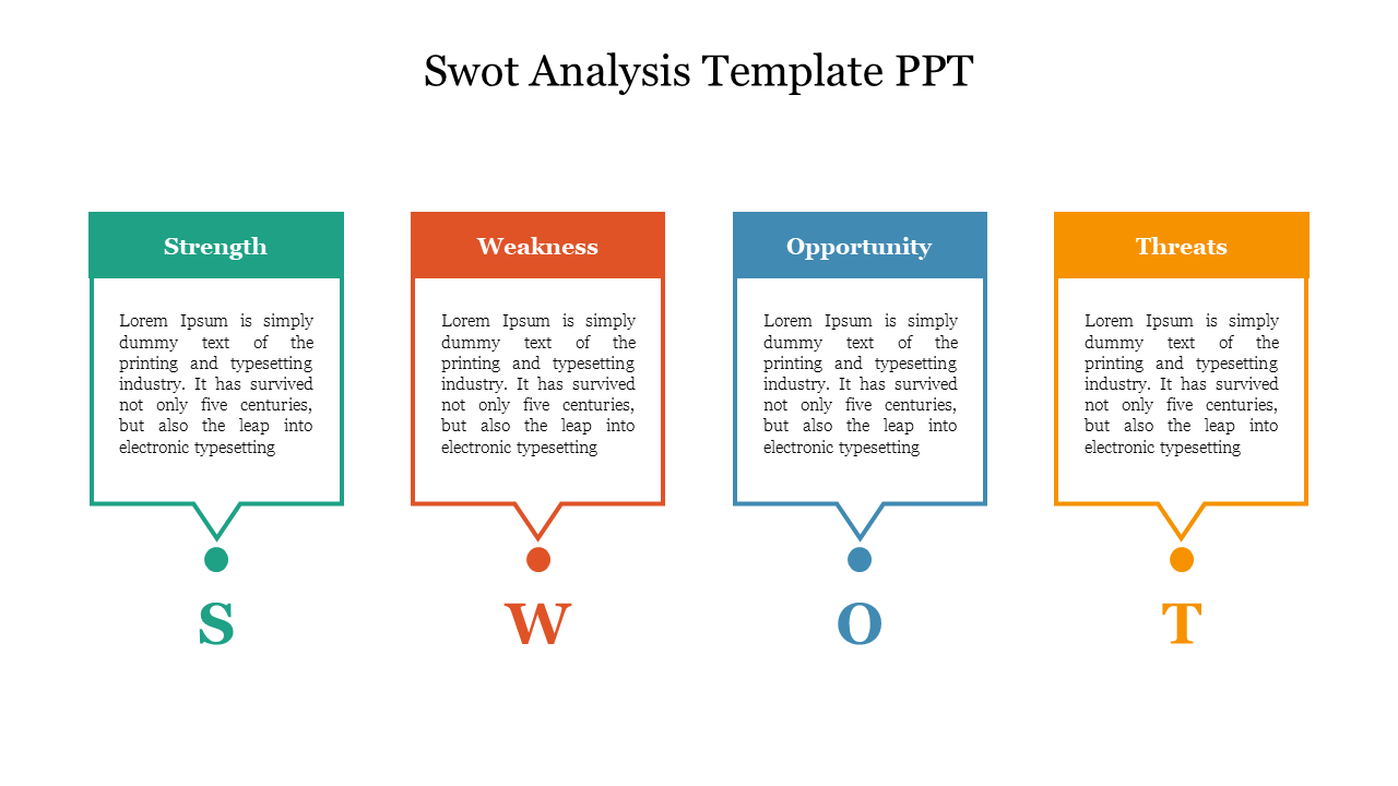 Innovative SWOT Quadrant Template With Four Nodes 