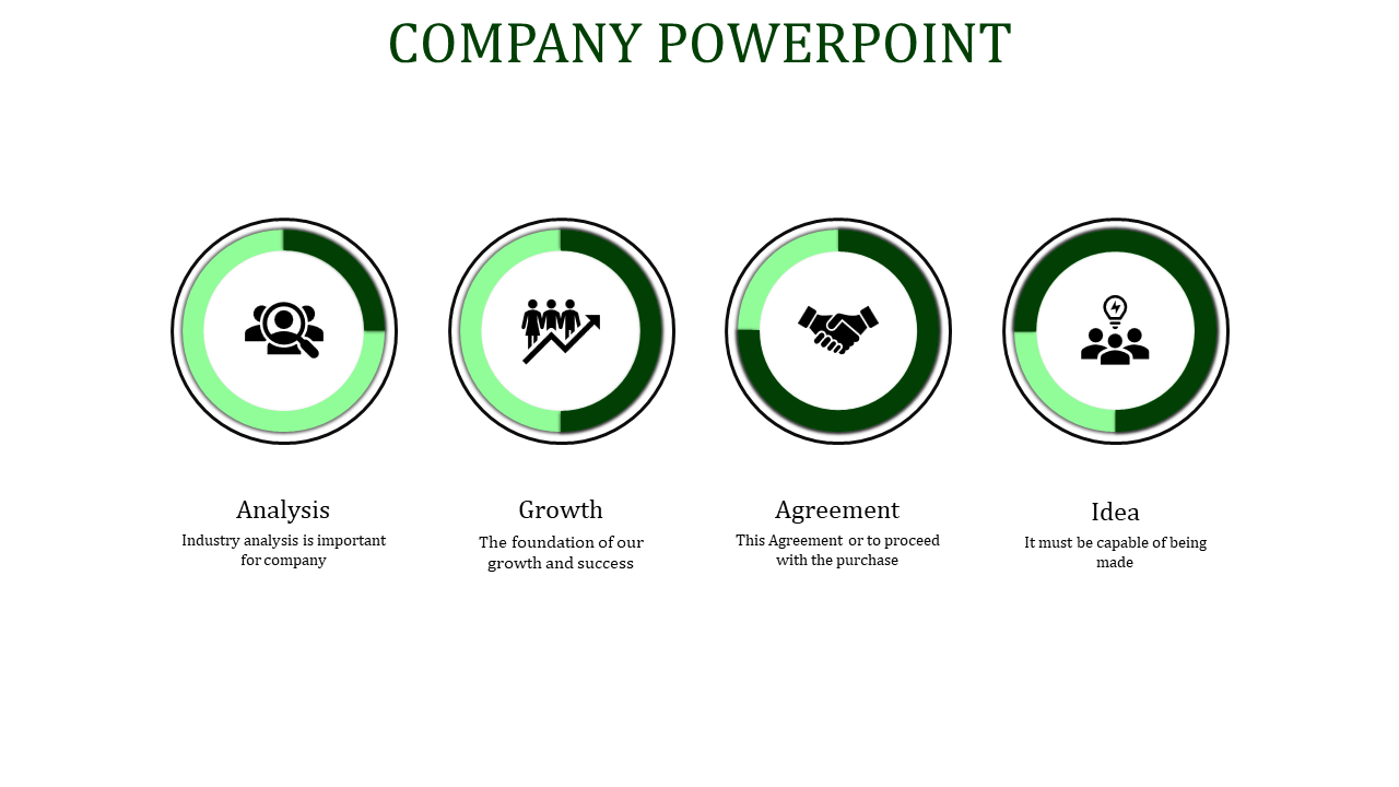 Company slide with four green icons featuring a magnifying glass, growth chart, handshake, and team with a light bulb.