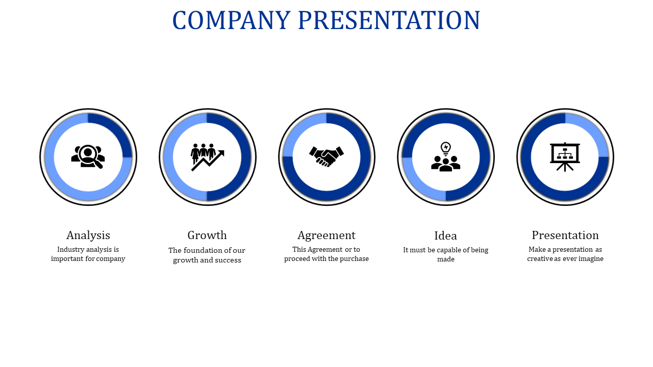 Company  template with five circular icons in blue, labeled analysis, growth, agreement, idea, and presentation.