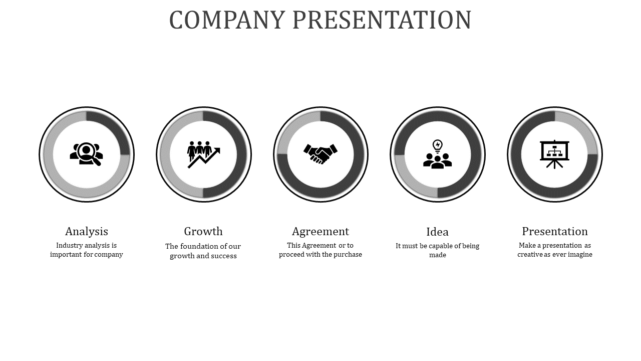 Gray themed slide with five circular shapes and symbols arranged sequentially to depict key business processes.