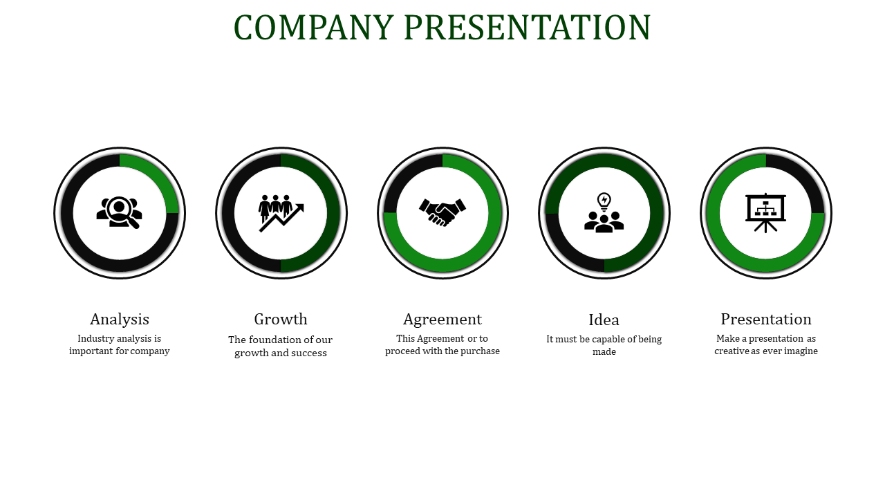 Colorful company PPT slide with five sections analysis, growth, agreement, idea, and presentation with green circular icons.