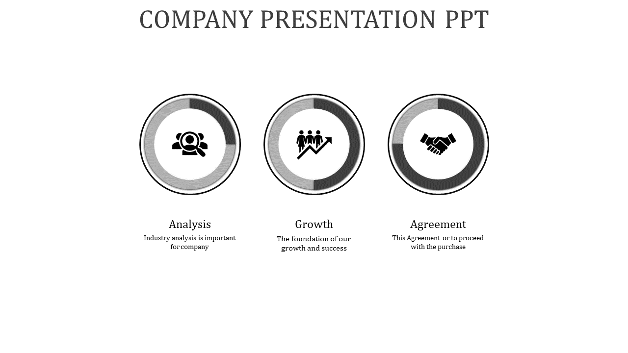 Company presentation slide with bold circular shapes in gray hues and sequential steps for strategic processes.