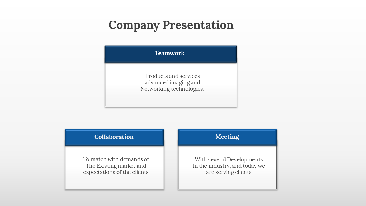 Free - Easy To Edit Professional Company PowerPoint Presentation