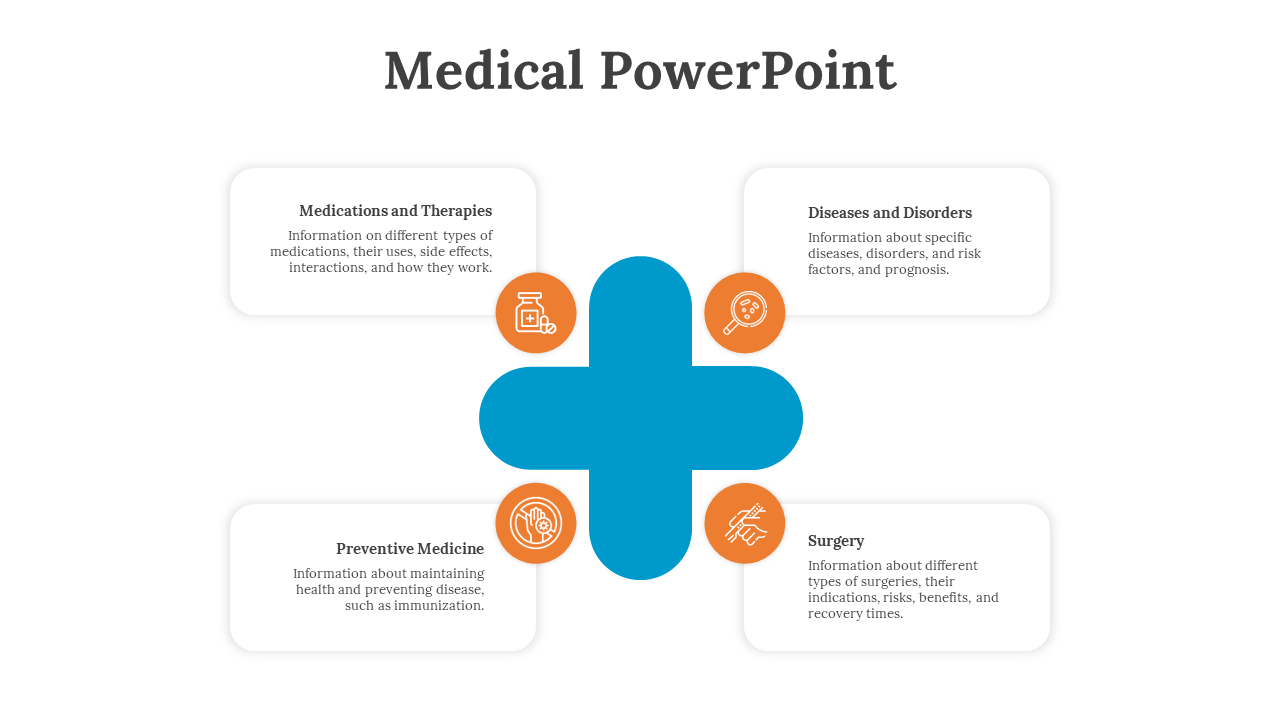 Medical themed slide with icons representing medications, surgery, diseases, and preventive medicine, within a blue cross.