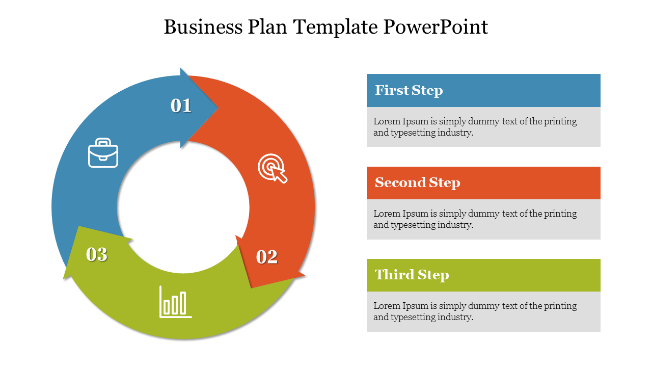 Editable Business Plan Template PowerPoint