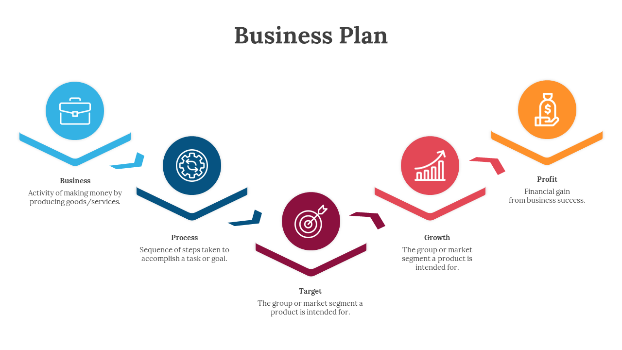 Unique Business Plan PowerPoint And Google Slides Template