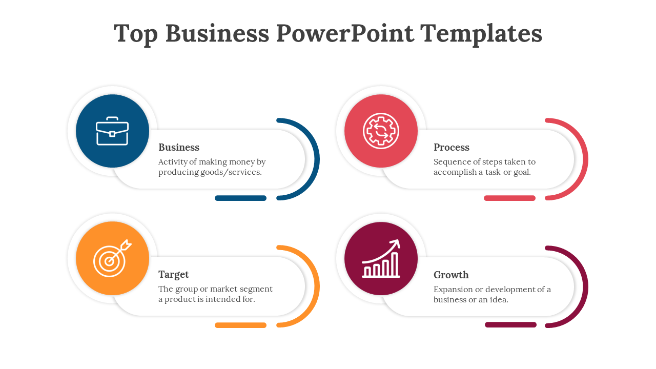 Editable Top Business PowerPoint And Google Slides Template