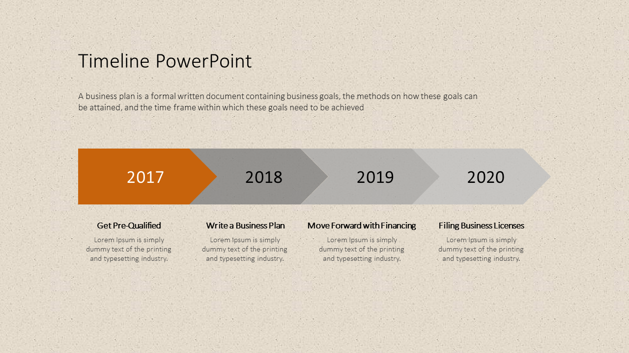 Business timeline PowerPoint template showing key milestones for 2017 to 2020 with placeholder text.