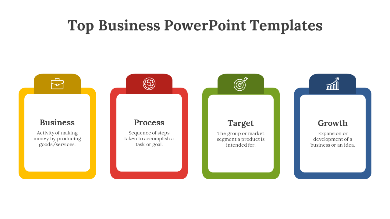 Innovative Business PowerPoint And Google Slides Template