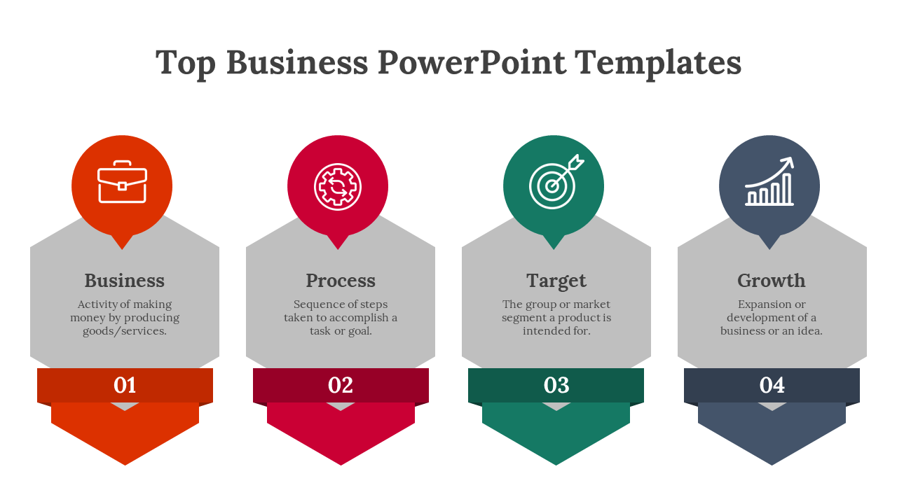 Top Business PowerPoint And Google Slides Template