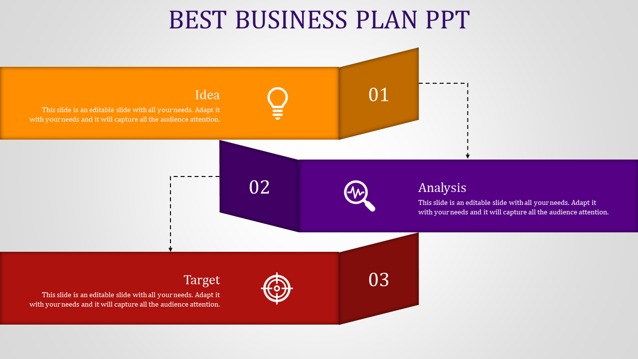 Multicolor layout with orange, purple, and red segments highlighting idea, analysis, and target in a step by step flow.