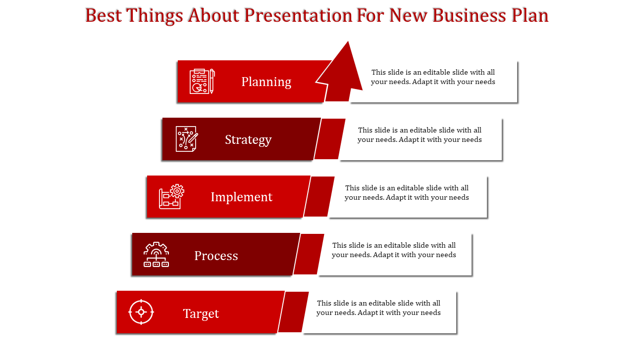 Business process diagram with five red gradient stacked arrows, featuring icons and text boxes arranged in a vertical layout.