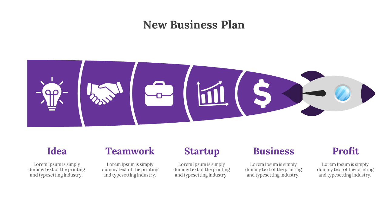 Free - Easy To Use This New Business Plan PowerPoint Template
