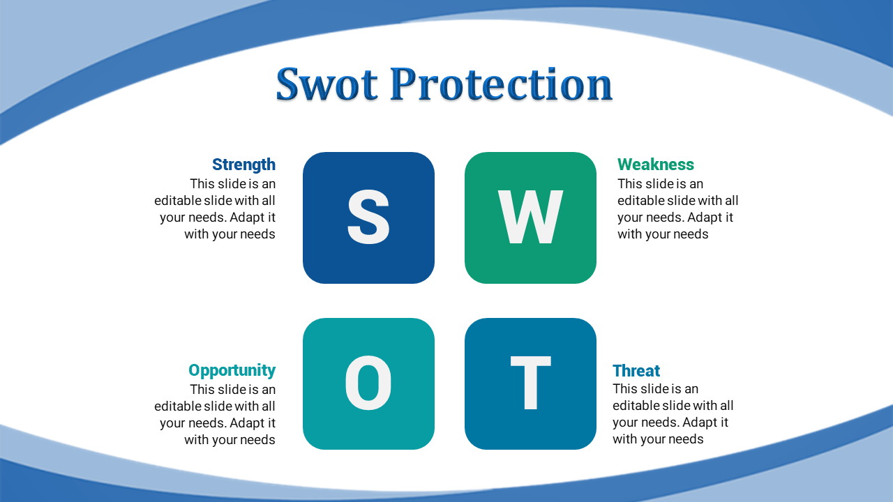 Functional SWOT PPT Template Presentation