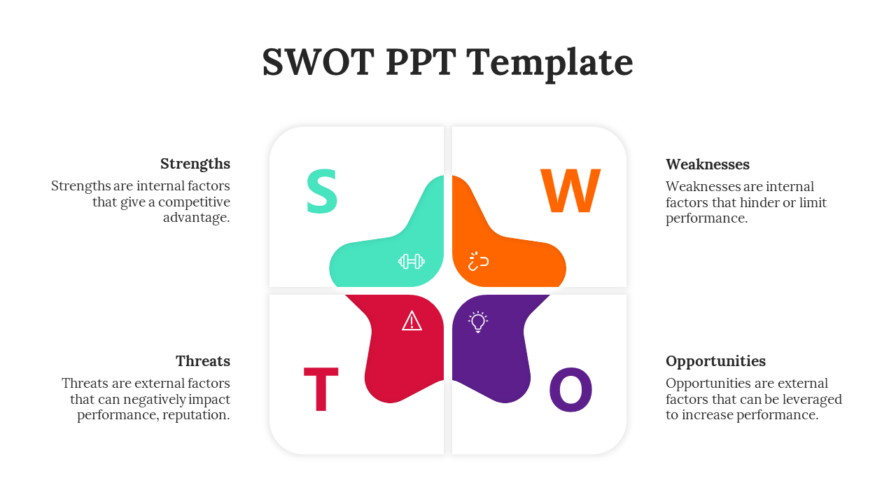Easy To Edit SWOT PPT Presentation and Google Slides Themes