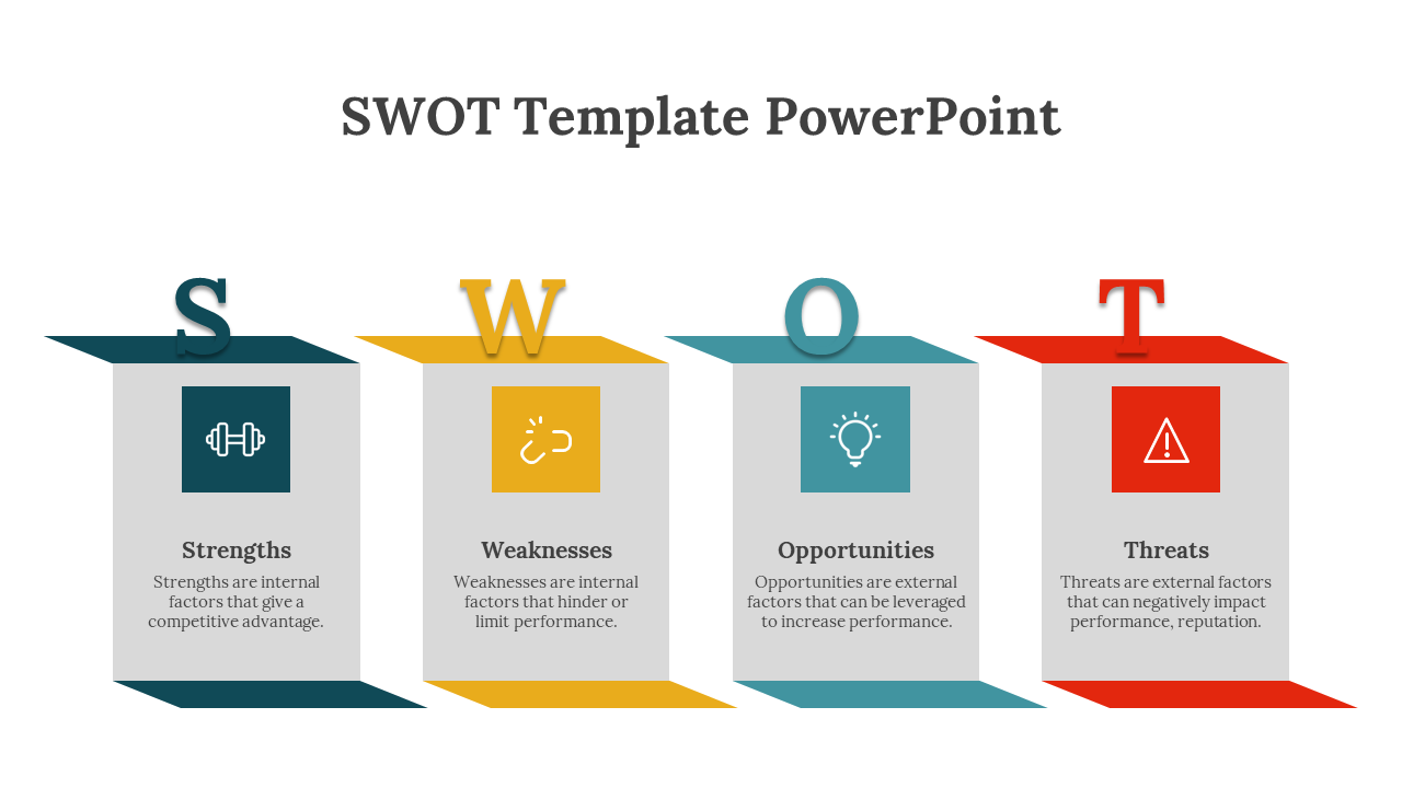 Innovative SWOT PowerPoint and Google Slides Template