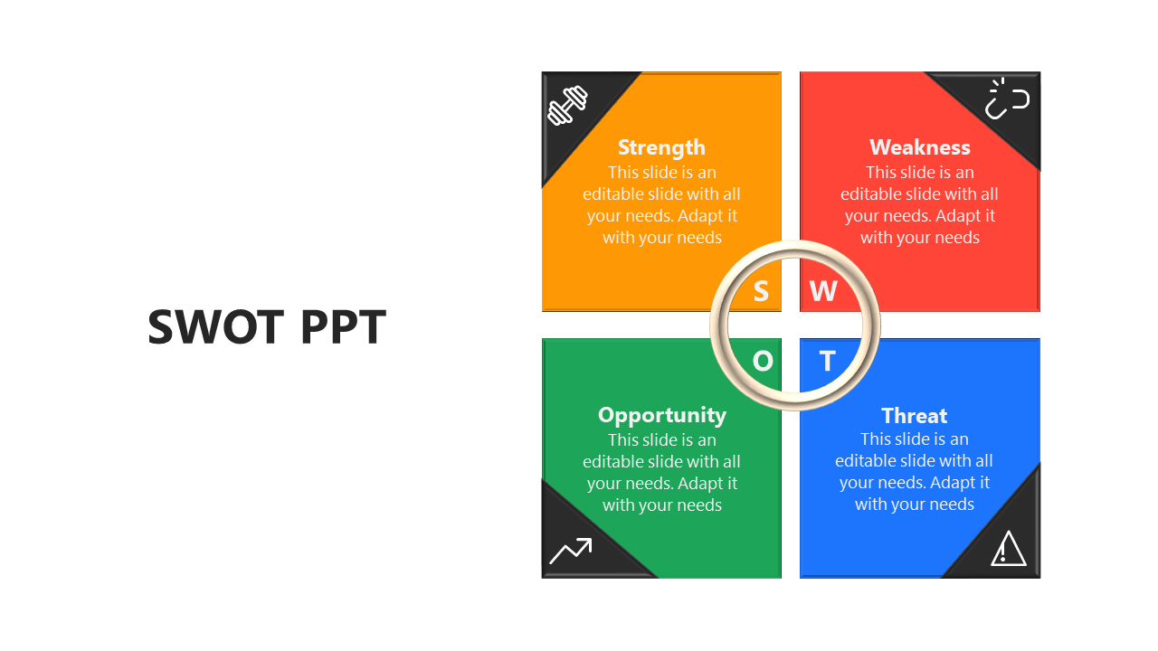 SWOT Template PowerPoint