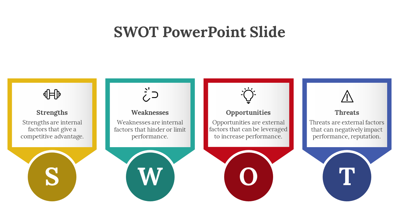 Amazing SWOT PowerPoint and Google Slides Template
