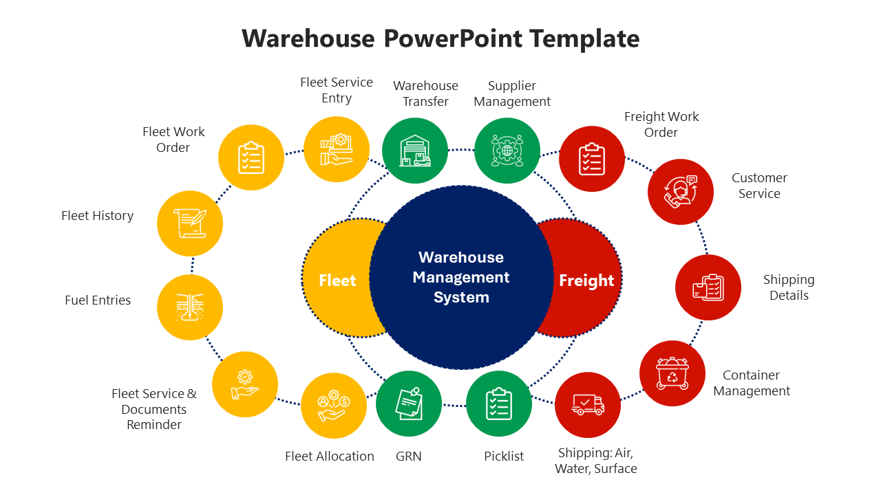 Awesome Warehouse PowerPoint And Google Slides Template