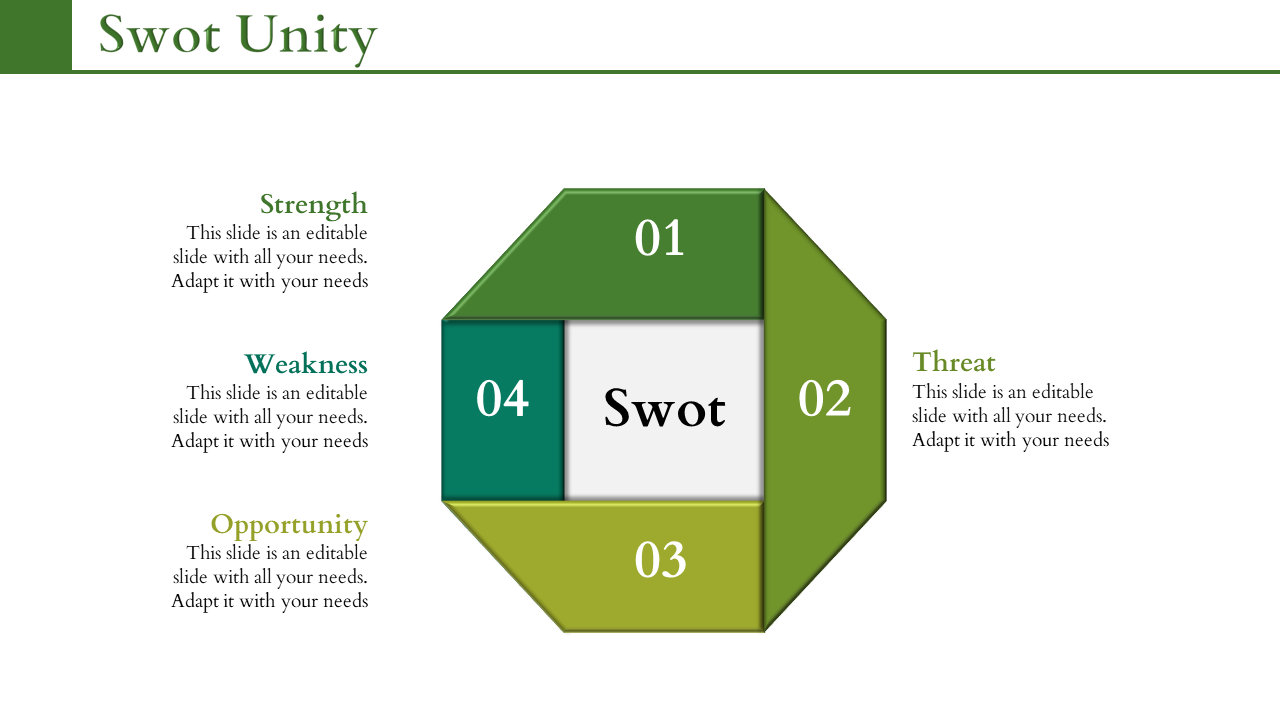 Hexagonal SWOT framework with numbered green shades representing the four elements and explanatory text on each side.