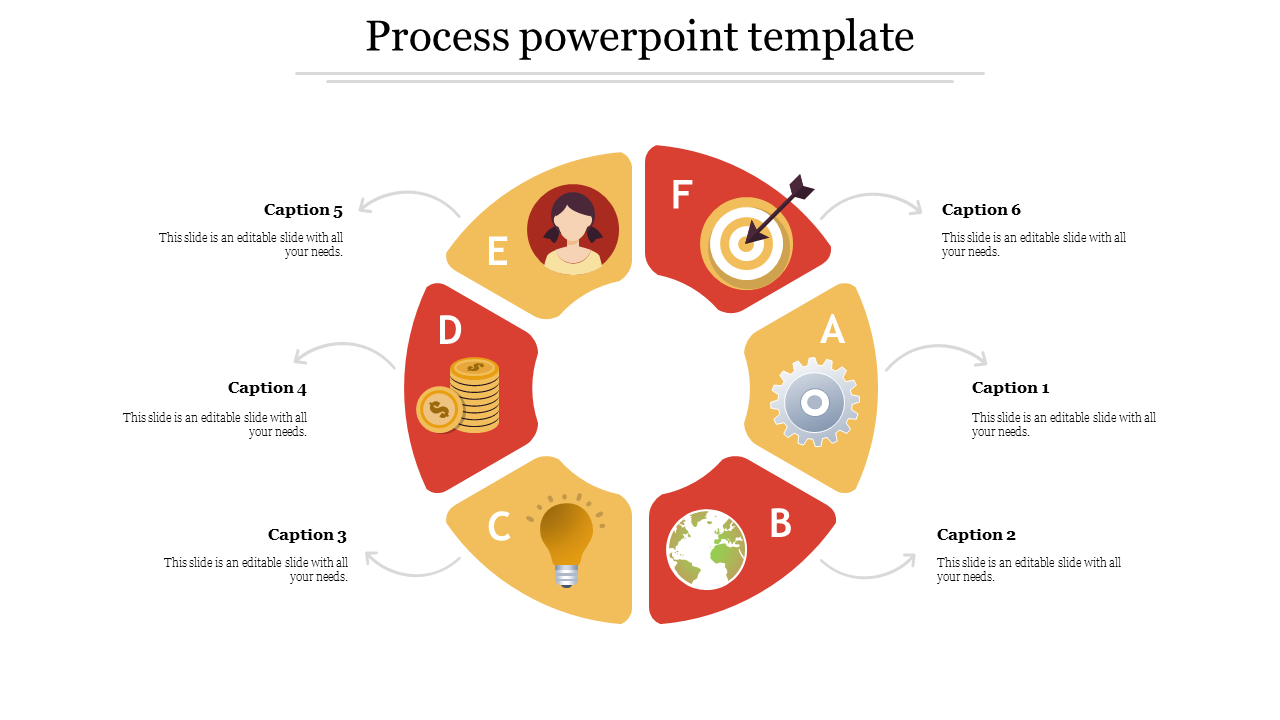 Six step process infographic in a circular layout, alternating red and yellow segments with icons representing concepts.