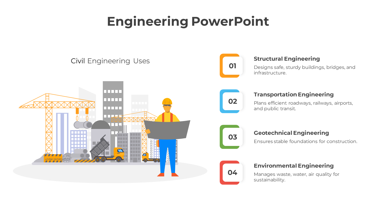 Amazing Engineering PowerPoint Template And Google Slides