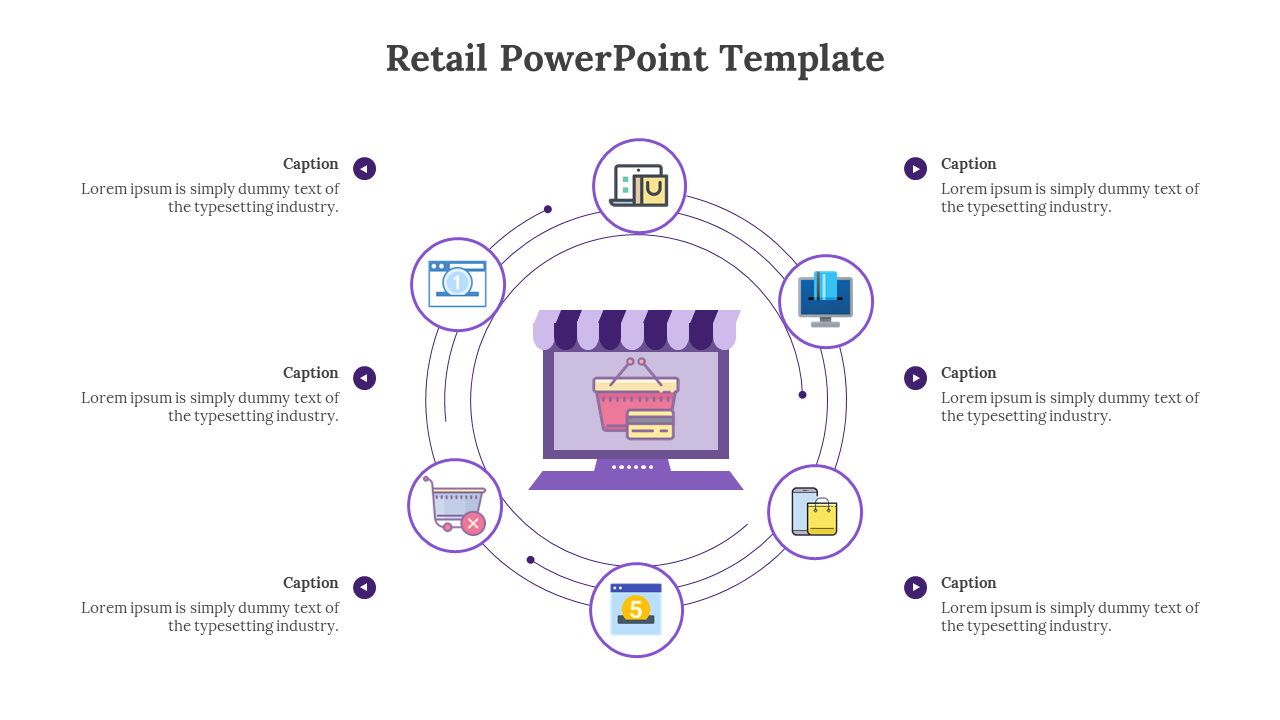 Easy To Edit Retail PowerPoint Template for Presentation 