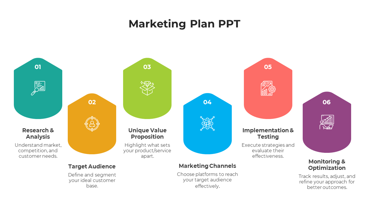 Free - Majestic Marketing Plan PPT And Google Slides Template