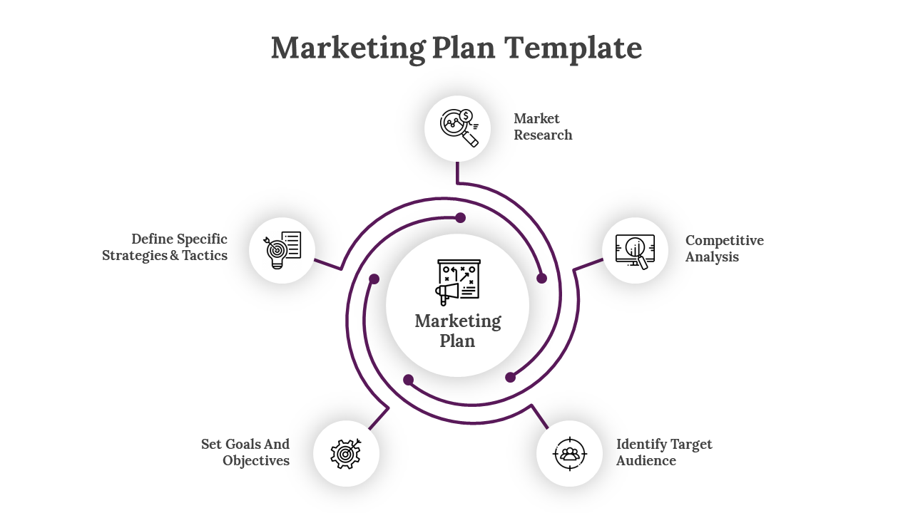 Marketing Plan Template-Purple