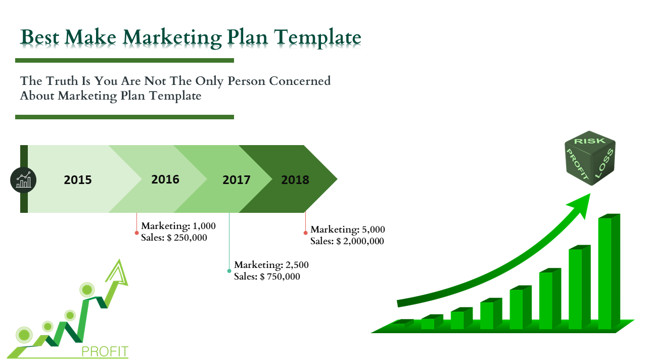 Free - Growth Model Marketing Plan Template