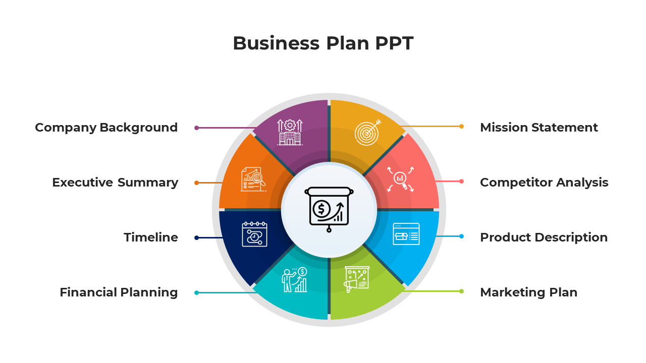 Stunning Business Plan Template PPT And Google Slides